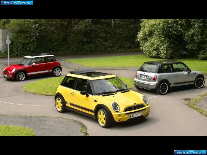 2004 AC Schnitzer Mini - фотография 6 из 13 2004 AC Schnitzer Mini - фотография 6 из 13