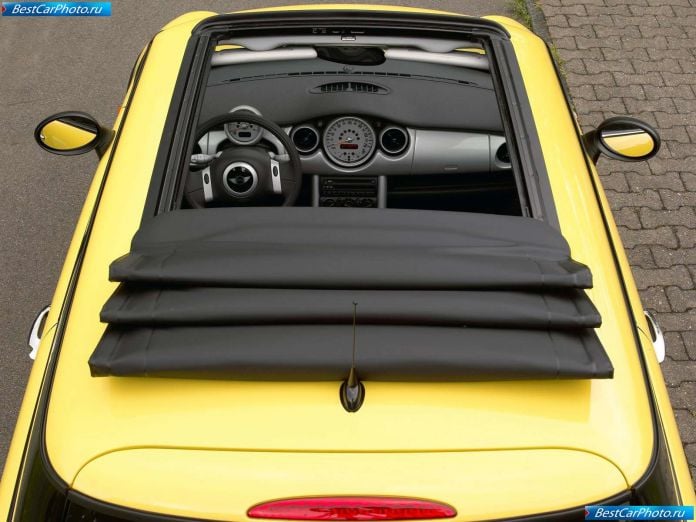 2004 AC Schnitzer Mini - фотография 13 из 13 2004 AC Schnitzer Mini - фотография 13 из 13