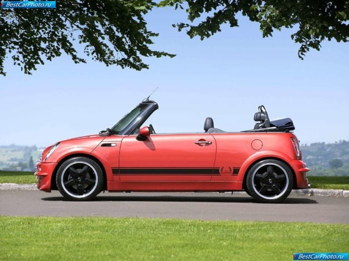 2004 AC Schnitzer Mini Cooper Covertible - фотография 22 из 26