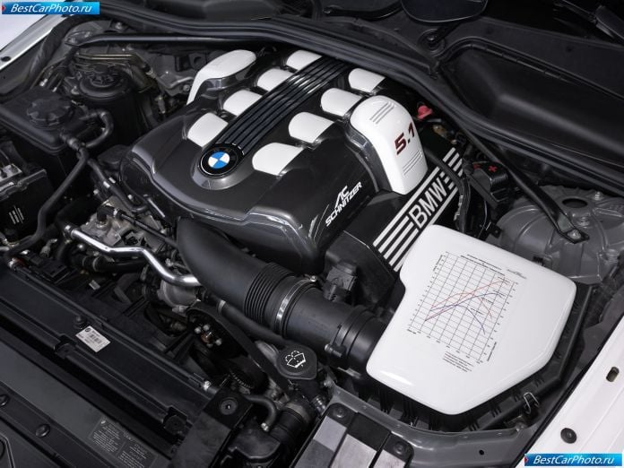 2006 AC Schnitzer Tension Street Version - фотография 18 из 18