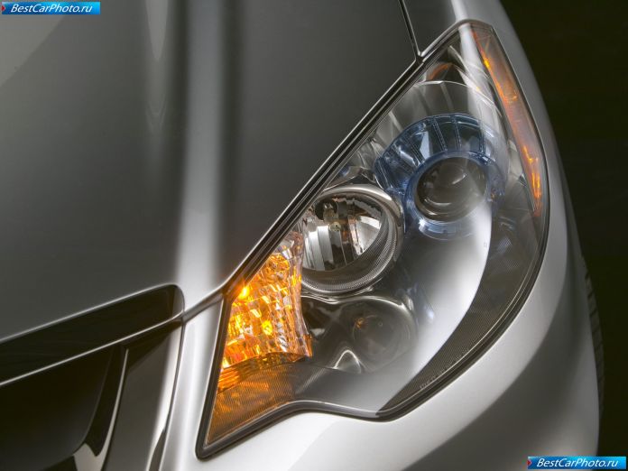2006 Acura Rdx Prototype - фотография 19 из 21 2006 Acura Rdx Prototype - фотография 19 из 21