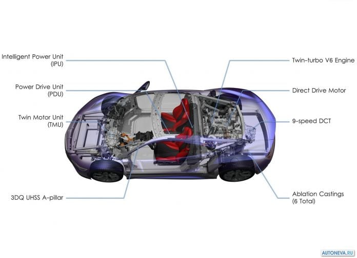 2017 Acura NSX - фотография 142 из 160 2017 Acura NSX - фотография 142 из 160