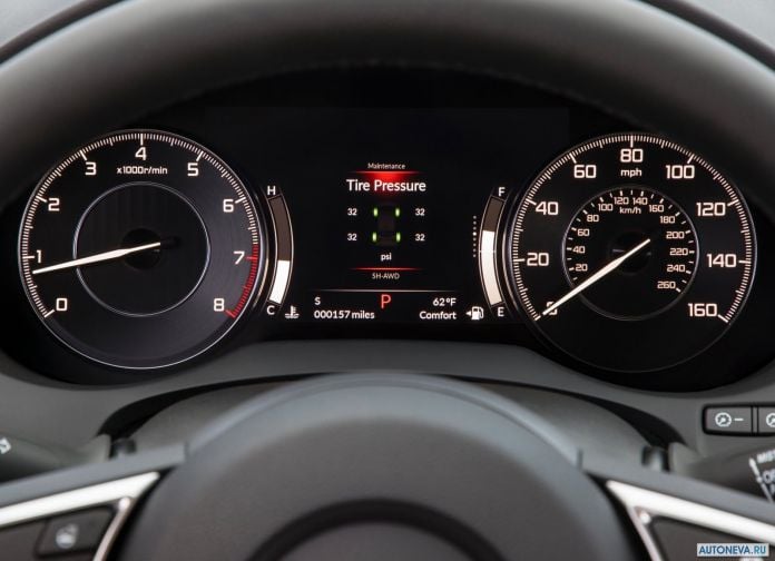 2019 Acura RDX - фотография 128 из 231 2019 Acura RDX - фотография 128 из 231