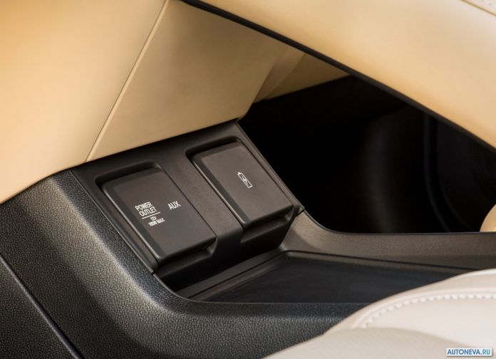 2019 Acura RDX - фотография 160 из 231