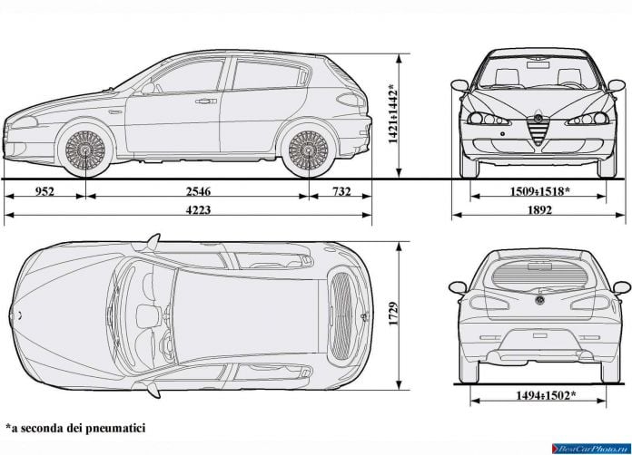 2004 Alfa Romeo 147 5door - фотография 9 из 9 2004 Alfa Romeo 147 5door - фотография 9 из 9