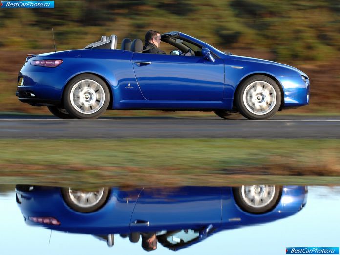 2006 Alfa Romeo Spider Uk Version - фотография 10 из 34