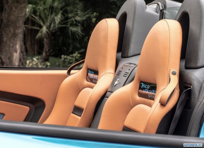 2016 Alfa Romeo Disco Volante Spyder Touring - фотография 26 из 47 2016 Alfa Romeo Disco Volante Spyder Touring - фотография 26 из 47