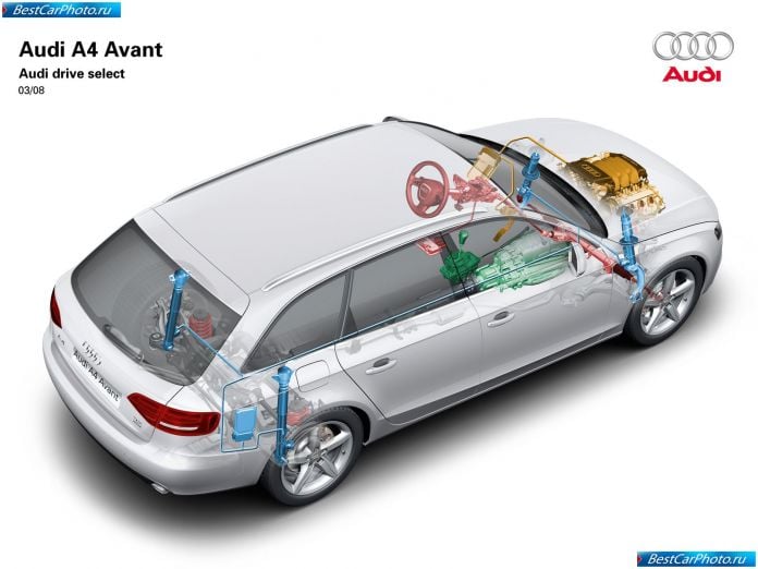 2009 Audi A4 Avant - фотография 66 из 69