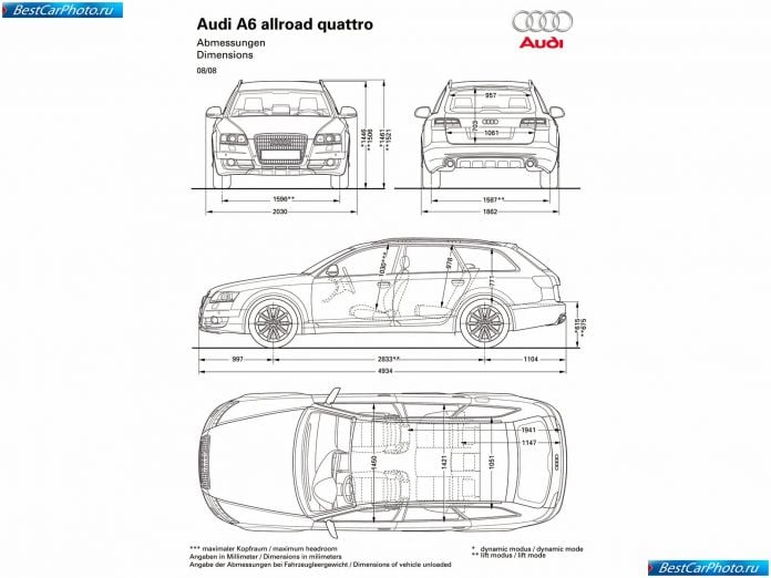2009 Audi A6 Allroad Quattro - фотография 16 из 16
