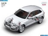 audi_2009-q5_1600x1200_080.jpg
