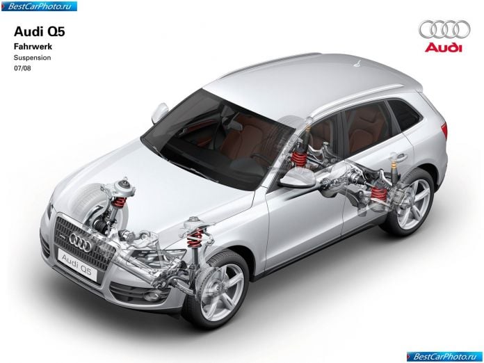 2009 Audi Q5 - фотография 80 из 89
