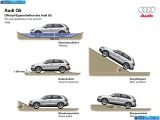 audi_2009-q5_1600x1200_082.jpg