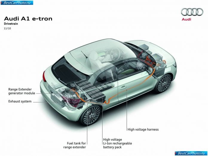 2010 Audi A1 E-tron Concept - фотография 21 из 33
