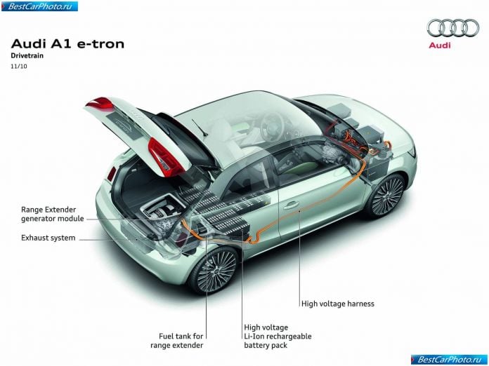 2010 Audi A1 E-tron Concept - фотография 22 из 33
