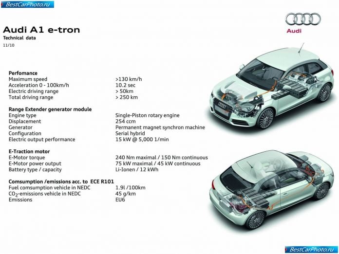 2010 Audi A1 E-tron Concept - фотография 23 из 33