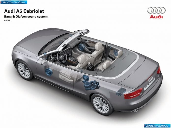 2010 Audi A5 Cabriolet - фотография 50 из 63