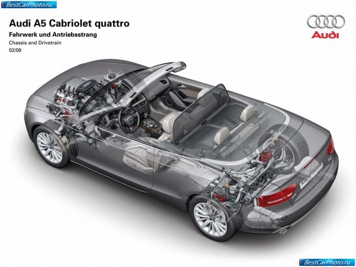 2010 Audi A5 Cabriolet - фотография 51 из 63