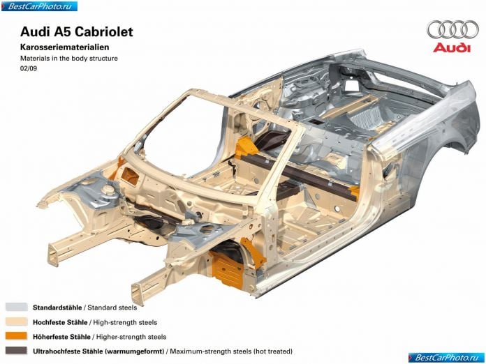 2010 Audi A5 Cabriolet - фотография 56 из 63