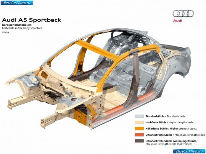 2010 Audi A5 Sportback - фотография 54 из 67