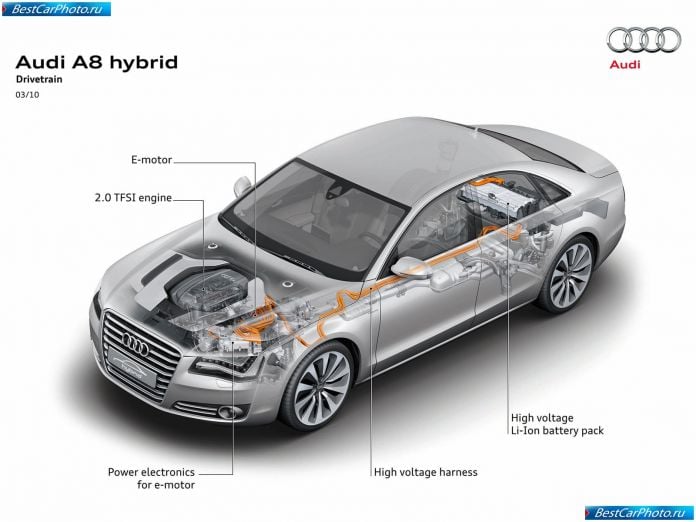 2010 Audi A8 Hybrid Concept - фотография 16 из 37