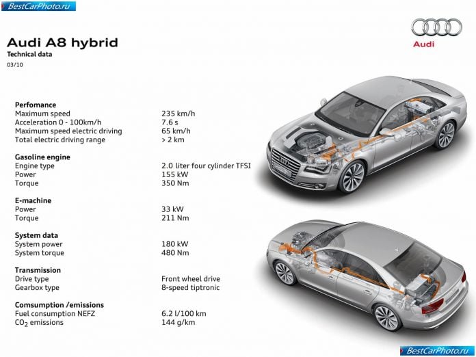 2010 Audi A8 Hybrid Concept - фотография 18 из 37