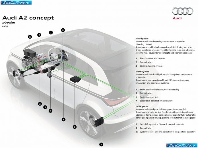 2011 Audi A2 Concept - фотография 64 из 79