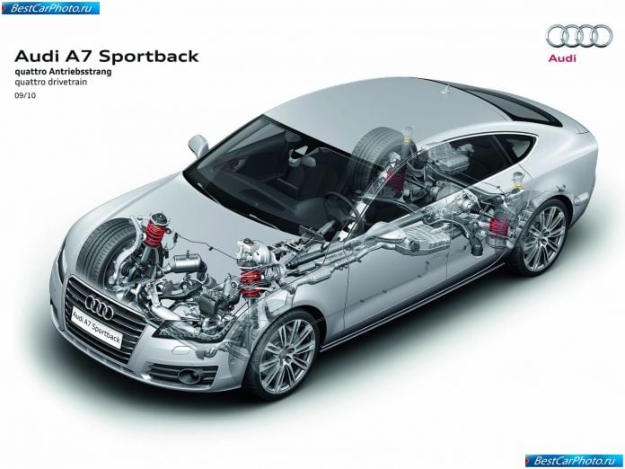 2011 Audi A7 Sportback - фотография 186 из 206
