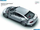 audi_2011-a7_sportback_1600x1200_191.jpg