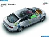 audi_2011-a7_sportback_1600x1200_192.jpg