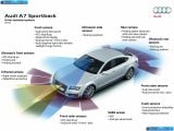 audi_2011-a7_sportback_1600x1200_193.jpg
