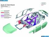 audi_2011-a7_sportback_1600x1200_194.jpg
