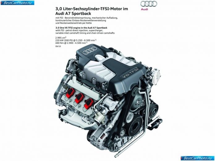 2011 Audi A7 Sportback - фотография 195 из 206