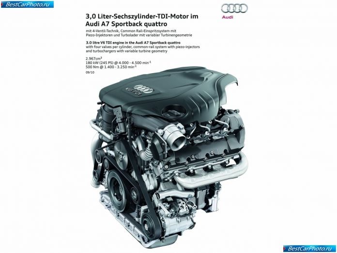 2011 Audi A7 Sportback - фотография 196 из 206