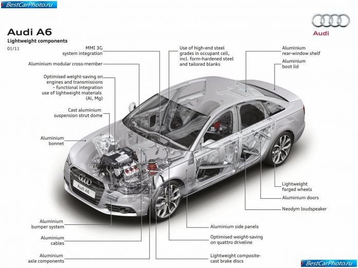 2012 Audi A6 - фотография 99 из 220