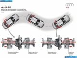audi_2012-a6_1600x1200_129.jpg
