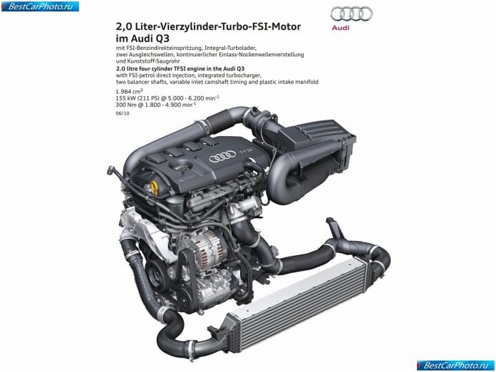 2012 Audi Q3 - фотография 142 из 147