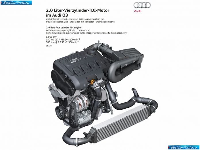 2012 Audi Q3 - фотография 143 из 147