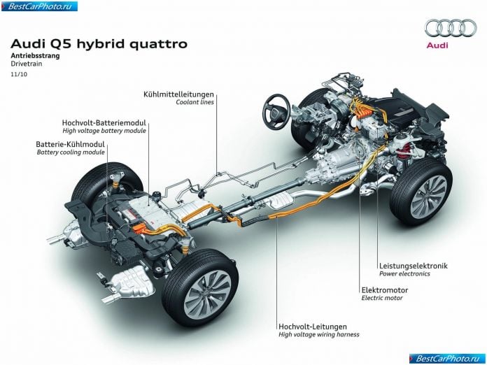 2012 Audi Q5 Hybrid Quattro - фотография 29 из 33