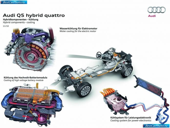 2012 Audi Q5 Hybrid Quattro - фотография 31 из 33