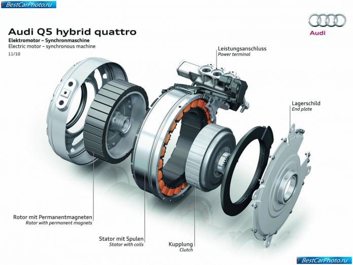 2012 Audi Q5 Hybrid Quattro - фотография 32 из 33