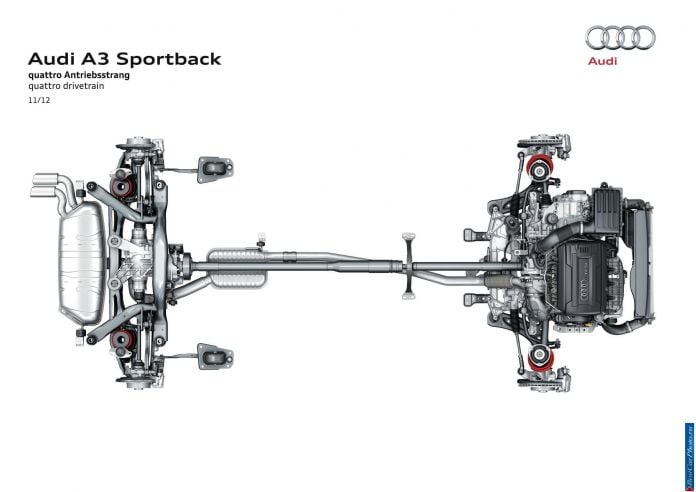 2013 Audi A3 Sportback S line - фотография 65 из 95