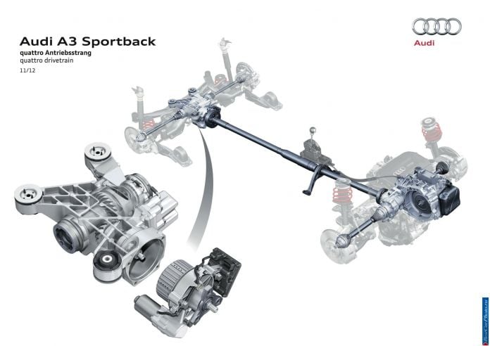 2013 Audi A3 Sportback S line - фотография 69 из 95