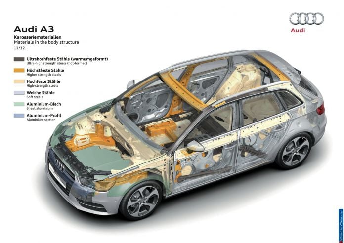 2013 Audi A3 Sportback S line - фотография 72 из 95