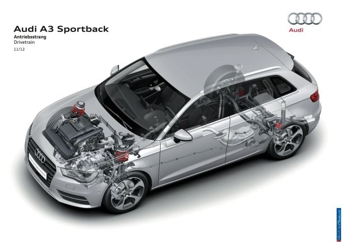 2013 Audi A3 Sportback S line - фотография 79 из 95