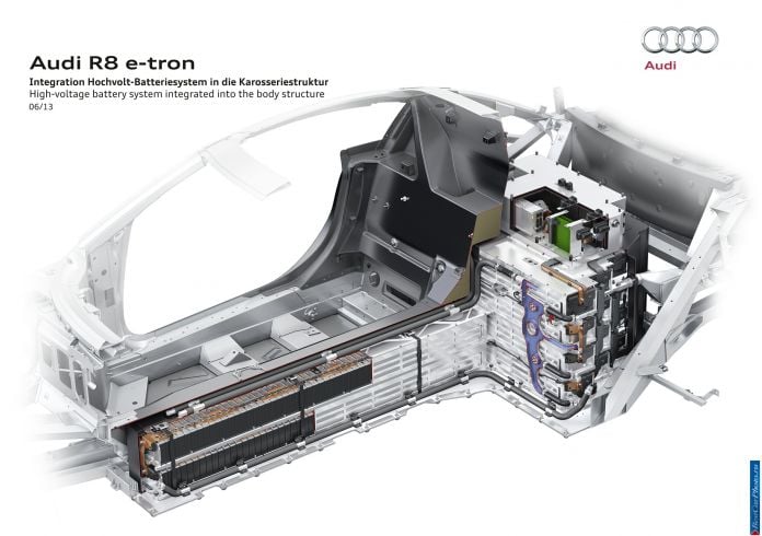 2013 Audi R8 e-tron Concept - фотография 39 из 57