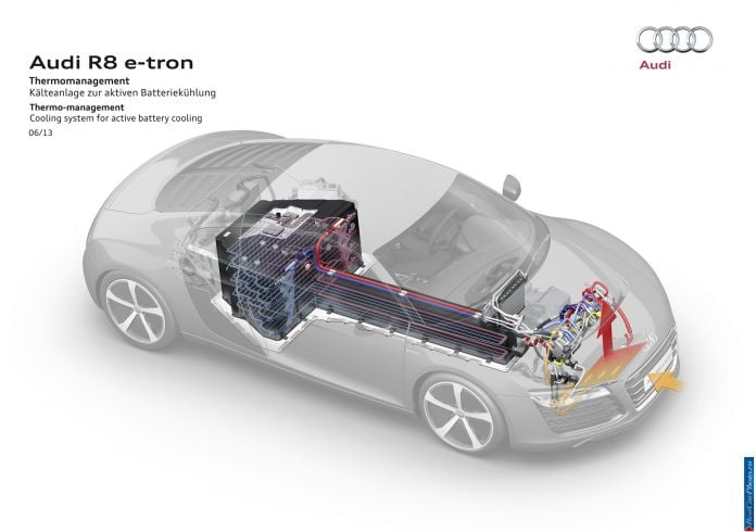 2013 Audi R8 e-tron Concept - фотография 43 из 57