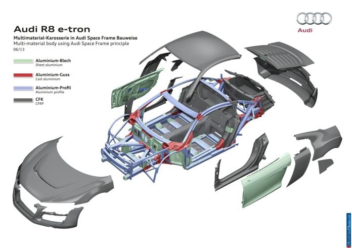 2013 Audi R8 e-tron Concept - фотография 50 из 57