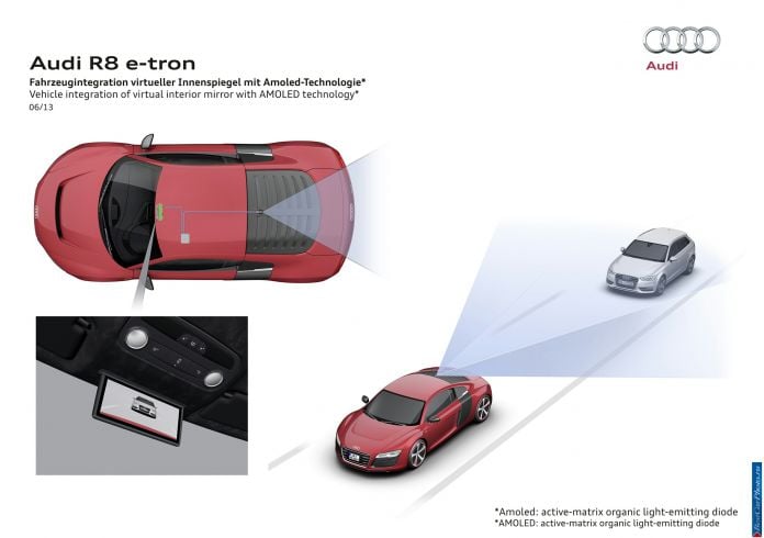 2013 Audi R8 e-tron Concept - фотография 57 из 57