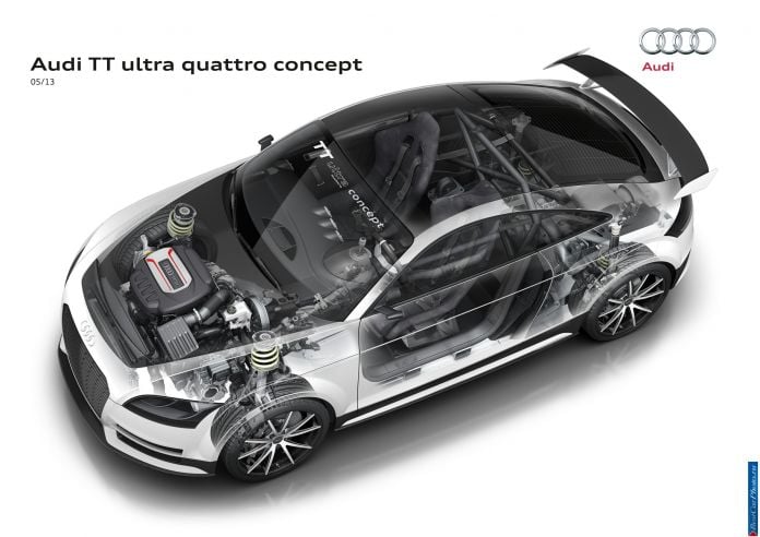 2013 Audi TT ultra quattro Concept - фотография 15 из 46