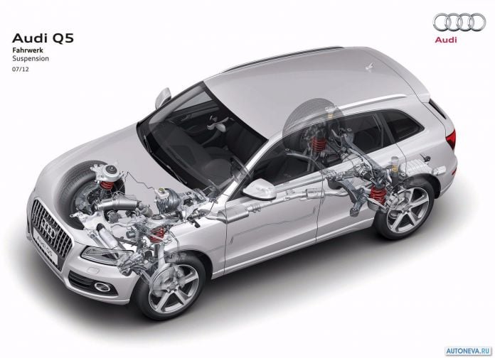 2013 Audi Q5 - фотография 96 из 109